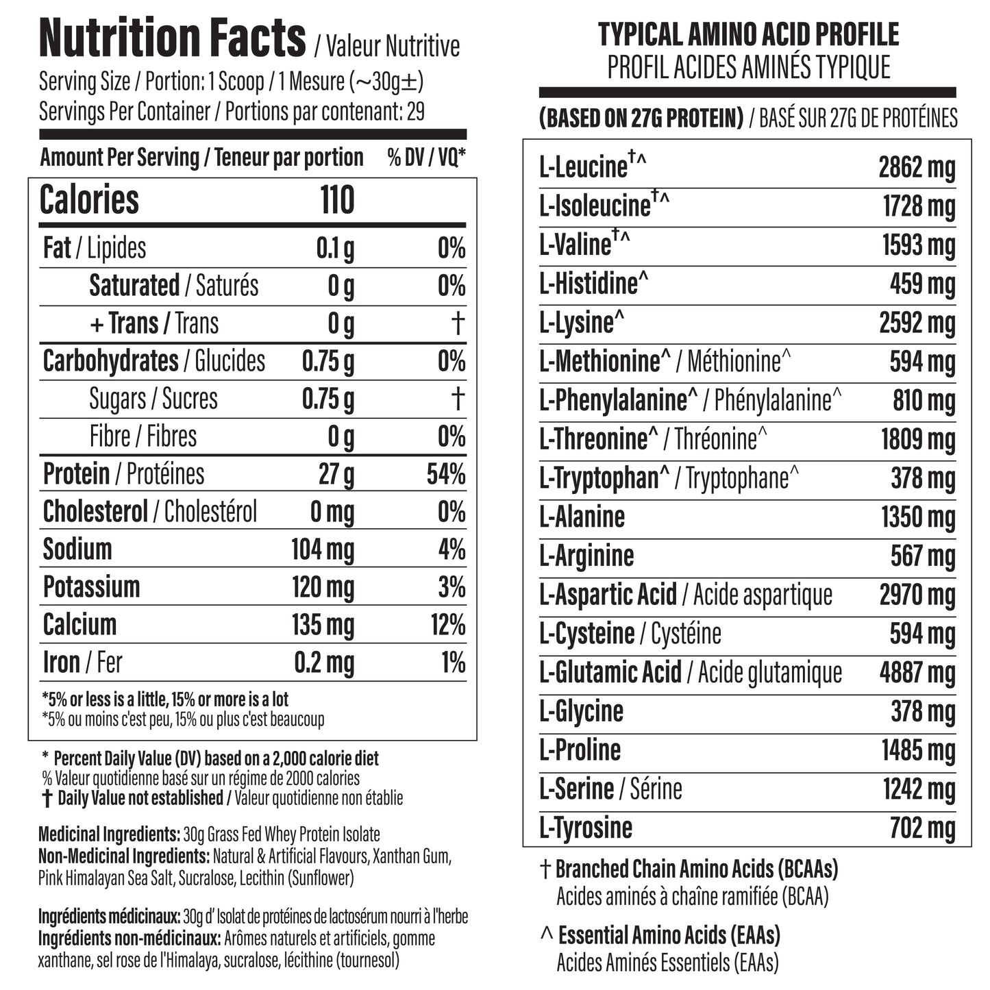 Complete Isolate Protein
