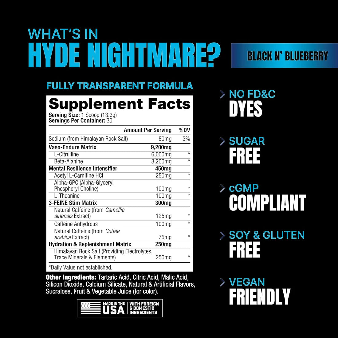 Hyde Nightmare